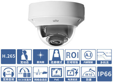 HIC3621I-IR